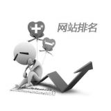 威海聚众:网站关键词排名关键词竞争程度研究