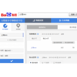 威海如何利用搜索引擎来判断关键词的难易