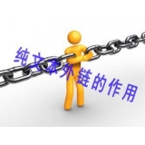 威海纯文本外链对于网站排名的作用