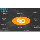 威海什么样的外链才是高价值的外链